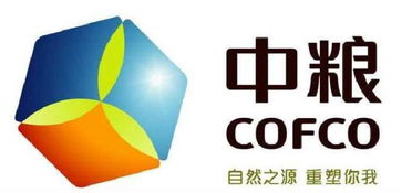 中粮